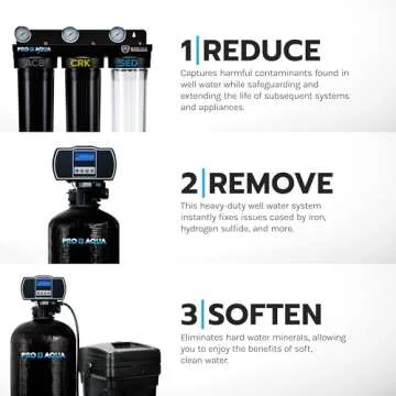 PRO+AQUA Elite 5-Stage Whole House Water Softener and Filter Bundle System for Well Water | Reduces ...