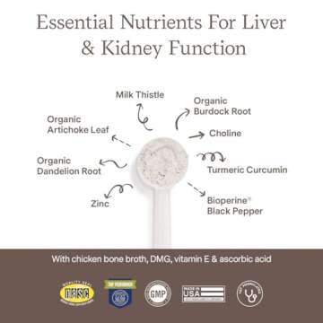 Fera Pet Organics Liver Supplement for Dogs & Cats - Vet Created - Pet Liver & Detox Function – Milk Thistle Supplement - Zinc, Choline & More - 60 Scoops​