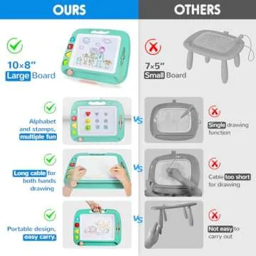 SGILE Large Magnetic Drawing Board - 4 Colors 16×13in Doodle Pad with 4 Stamps for Toddlers, Learni...