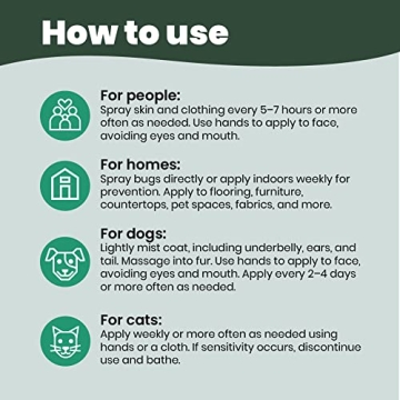 Cedarcide Original & Tickshield Natural Bug Spray Pack of 4