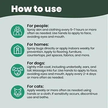 Cedarcide Original & Tickshield Natural Bug Spray Pack of 4