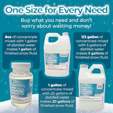 FoamDaddy Professional Snow Machine Liquid Concentrate – Works with All Snow Machines – Produces 1 Gallon of Fluffy Realistic Snow – Safe, Hypoallergenic, Unscented, Non-Staining Formula – 8 oz
