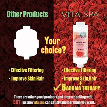 VITASPA Vitamin C shower Water Filter (Red) - Exellent Skin & Hair Enhancement, Aroma Therapy, Remov...