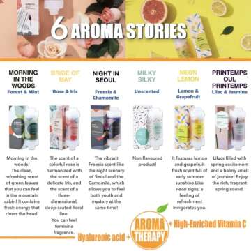 VITASPA Vitamin C shower Water Filter (Red) - Exellent Skin & Hair Enhancement, Aroma Therapy, Remove Chlorine & Impurities/Gift idea For Her/Him, wife, girlfriend