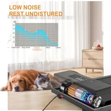 TODO Under Desk Treadmill Walking Pad Portable & Slim