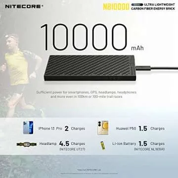 Nitecore NB10000 Gen II Ultra-Slim Power Bank with Cables