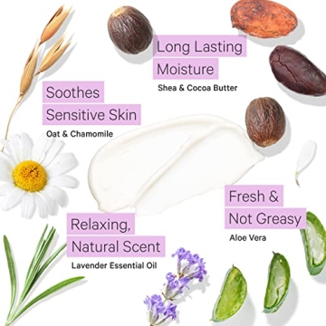 Tree to Tub Lavender Shea Butter Body Lotion for Sensitive Skin