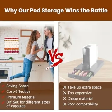 VOMELON Coffee Pod Holder - Space Saving Design for Pods
