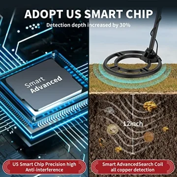 ULHUND Metal Detector for Adults - Advanced DSP Chip