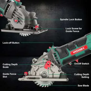 Compact HYCHIKA Mini Circular Saw with 3 Blades