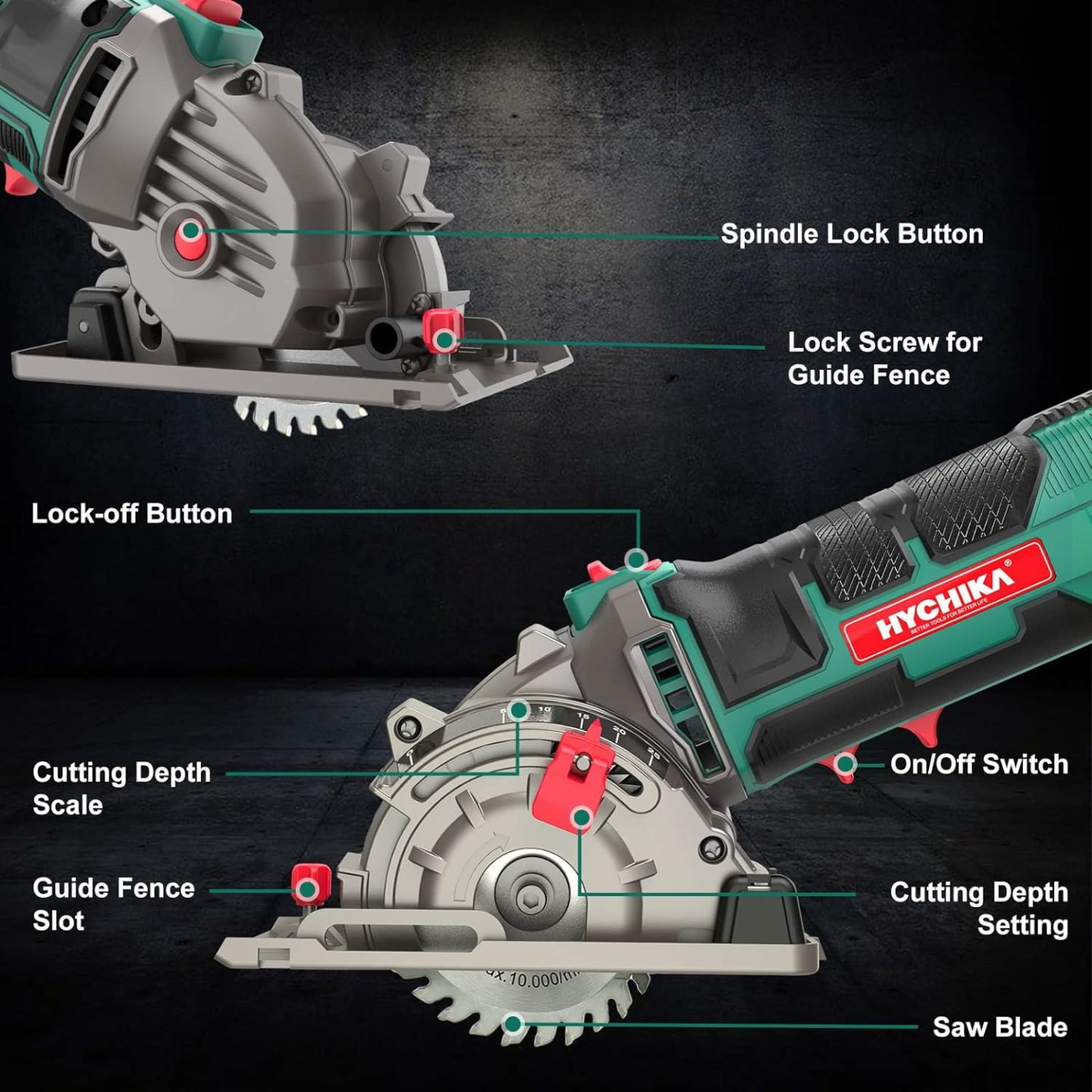 Compact HYCHIKA Mini Circular Saw with 3 Blades