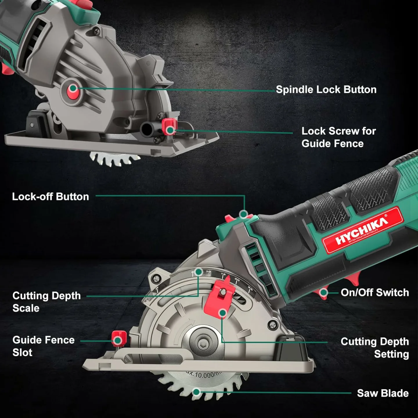 Compact HYCHIKA Mini Circular Saw with 3 Blades
