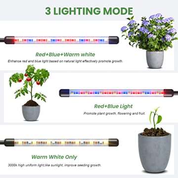 GrowLights LED Full Spectrum Plant Light with Stand (Adjustable Tripod 15-60in, Red/Blue/White, 4/8/12H Timer with Remote Control) (Red)