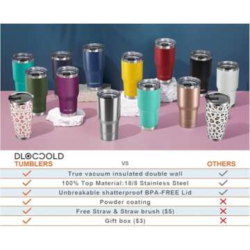 DLOCCOLD 20 oz Tumbler with Lid and Straw, 18/8 Stainless Steel Vacuum Insulated CoffeeTumbler,Insulated Travel Mug Water Cup with Leak-Proof Flip Lid,Metal Straw,Cleaning Brush & Gift Box