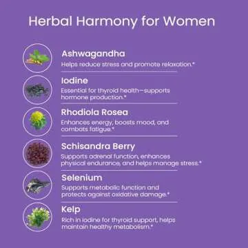 WellPath Soothe Hormone Balance for Women + Cortisol Supplement | Thyroid Support for Women | Mood Support & Metabolism Booster | Adrenal Support | Rhodiola, Selenium, Iodine, Kelp | Adaptogens, 60 ct