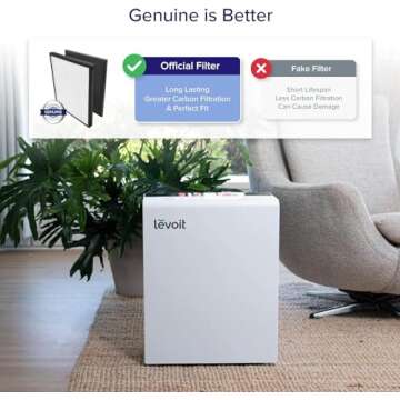 LEVOIT LV-PUR131 Air Purifier Replacement Filter, Activated Carbon Filters Set, LV-PUR131-RF, 2 Pack