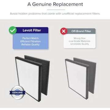 LEVOIT LV-PUR131 Air Purifier Replacement Filter, Activated Carbon Filters Set, LV-PUR131-RF, 2 Pack