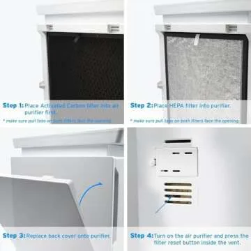 LEVOIT LV-PUR131 Air Purifier Replacement Filter, Activated Carbon Filters Set, LV-PUR131-RF, 2 Pack