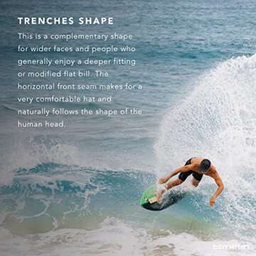 melin Trenches Icon Hydro, Olive, Men's Performance Snapback Hats, Water-Resistant Fitted Flat Bill Baseball Caps for Men & Women, Golf, Running, or Workout Hat, Medium-Large