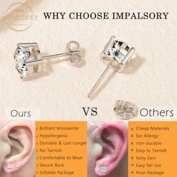 Impalsory Moissanite Stud Earrings, 2ct 6.5mm DF Color Brilliant Round Cut Lab Created Moissanite Earrings 18K White Gold Plated Silver Friction Back for Women Men