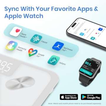 Etekcity Smart Scale for Accurate Body Composition Monitoring