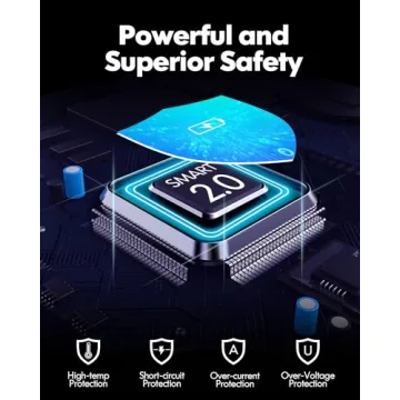 XIAWAO USB C Cable Pack - Fast Charging & Durable