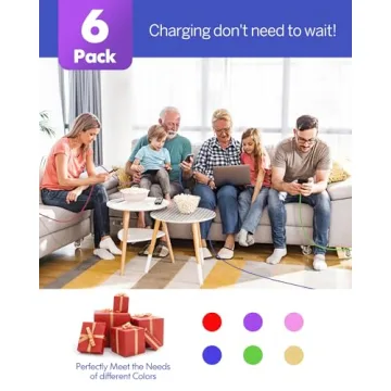 XIAWAO USB C Cable Pack - Fast Charging & Durable