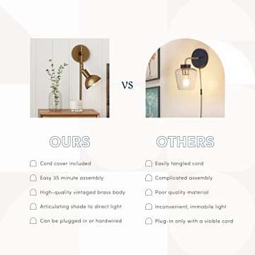 Nathan James Tamlin Vintage Brass Wall Light Fixture, Wall Mounted 1-Light Lamp, Plugin Sconce with On/Off Switch for Living Room, Reading Nook or Bedroom, Brass