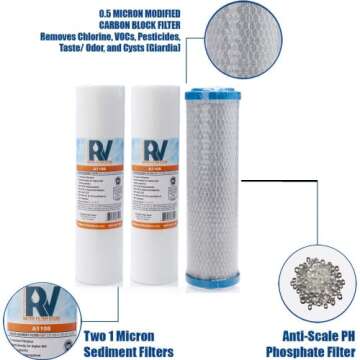 Enhanced RV Water Filtration + Anti-Scale System – 2 Stage Design, Removes Sediment, Reduces Hard ...