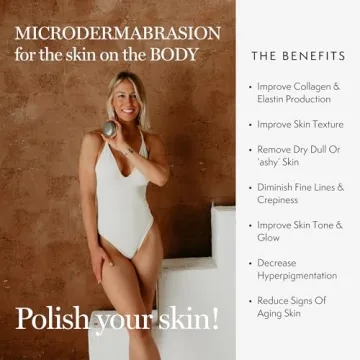 Luxene Firmaglow Body Microdermabrasion Tool for Aging Skin