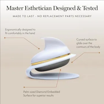 Luxene Firmaglow Body Microdermabrasion Tool for Aging Skin