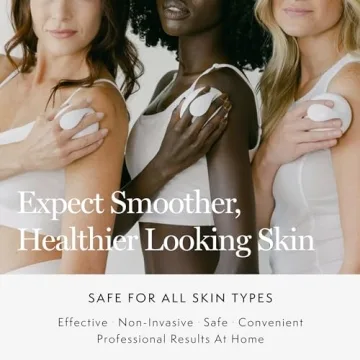 Luxene Firmaglow Body Microdermabrasion Tool for Aging Skin