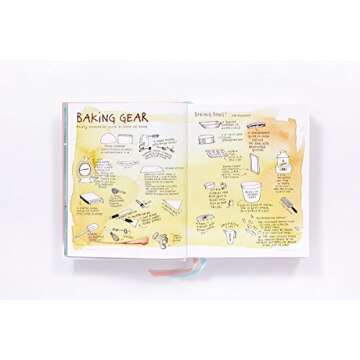 Home Baked: 150+ Recipes for Sweet & Savory Goodies