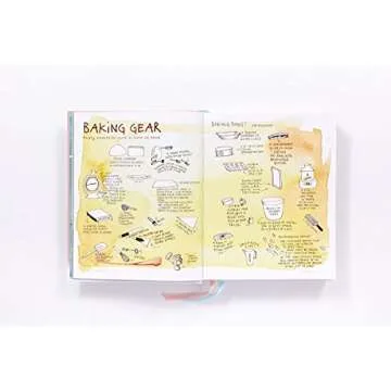 Home Baked: 150+ Recipes for Sweet & Savory Goodies