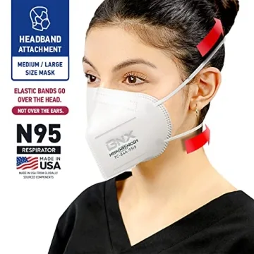 Buy BNX N95 Mask NIOSH Certified, Made in USA (20-Pack)