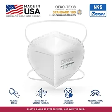 Buy BNX N95 Mask NIOSH Certified, Made in USA (20-Pack)