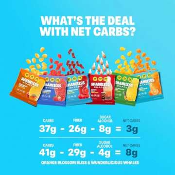 Shameless Snacks Candy Carnival - Healthy Low Sugar Snacks with Pineapple, Mango, Orange, Strawberry & Cola Gummies - Vegan, Gluten-Free, Low-Calorie Candy Variety Pack