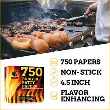 MOUNTAIN GRILLERS Hamburger Patty Paper - Wax Papers to Separate Frozen Pressed Patties - 750 Burger...