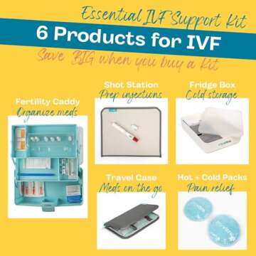 The Essential IVF Support Kit from MyVitro | Great IVF Gift | 6 Products That are IVF Must Haves | W...