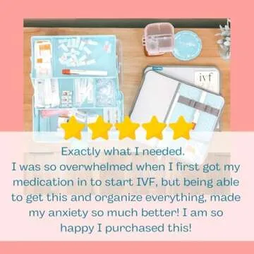 The Essential IVF Support Kit from MyVitro | Great IVF Gift | 6 Products That are IVF Must Haves | White Color