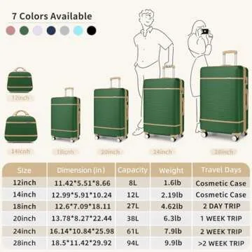 Lulusail 6-Piece Expandable Luggage Set for Stylish Travel