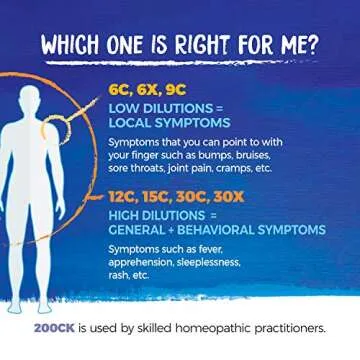 Boiron Caulophyllum Thalictroides 30C Homeopathic Medicine for Menstrual Cramps - 80 Pellets