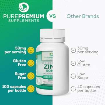 PurePremium Natural Zinc 50mg Supplements for Men & Women - High Potency Vitamin Zinc Citrate/Oxide for Adults, Immune Antioxidant, Energy Support - 100 Tablets