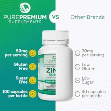 PurePremium Natural Zinc 50mg Supplements for Men & Women - High Potency Vitamin Zinc Citrate/Oxide for Adults, Immune Antioxidant, Energy Support - 100 Tablets