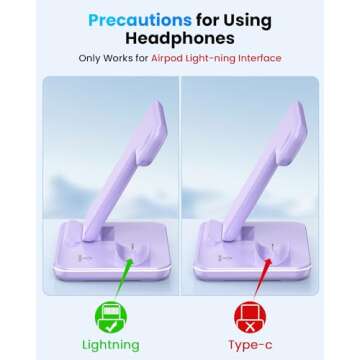 WAITIEE Wireless Charger 3 in 1, 15W Fast Charging Station for Apple Watch 10/9/8/Ultra 2/Ultra/SE/7...