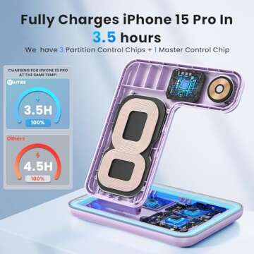 WAITIEE Wireless Charger 3 in 1, 15W Fast Charging Station for Apple Watch 10/9/8/Ultra 2/Ultra/SE/7/6/5/4/3/2, for AirPods 3/2/1/Pro for iPhone 16/15/14/13 /Plus/Pro/Pro Max/12/11(Purple)