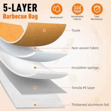 BBQ Blanket for Resting Meat - Ideal for Grilling Gifts