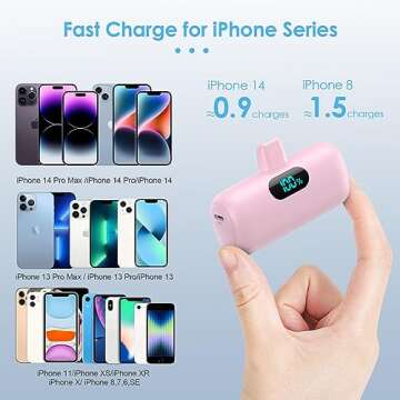 Small Portable Charger for iPhone,Upgraded 5000mAh PD Fast Charging Power Bank,Mini Battery Pack Bac...