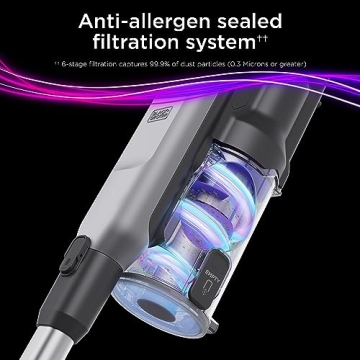 Powerful BLACK+DECKER Cordless Stick Vacuum for Pets