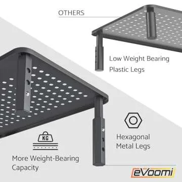 EVOOMI Monitor Stand Riser - Upgraded for Faster Productivity - Anti-Skid, HD Hexagonal Steel - Free...